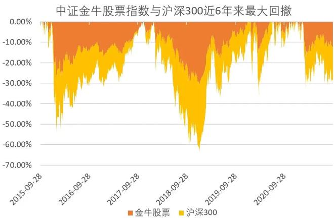 股票私募软件：高收益背后的风险与挑战