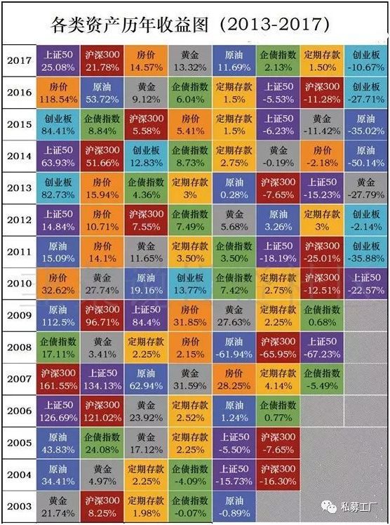 私募股票软件排名_私募股票软件有哪些_股票私募软件