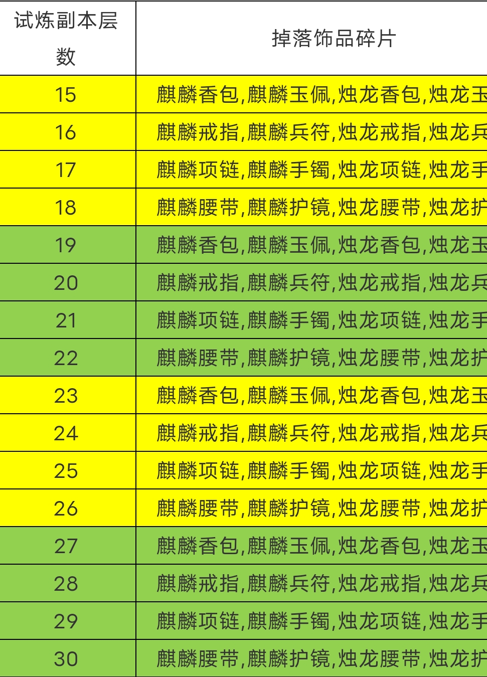 手游三国战纪礼包码_手游三国战记礼包_手游三国战纪礼包码在哪领取