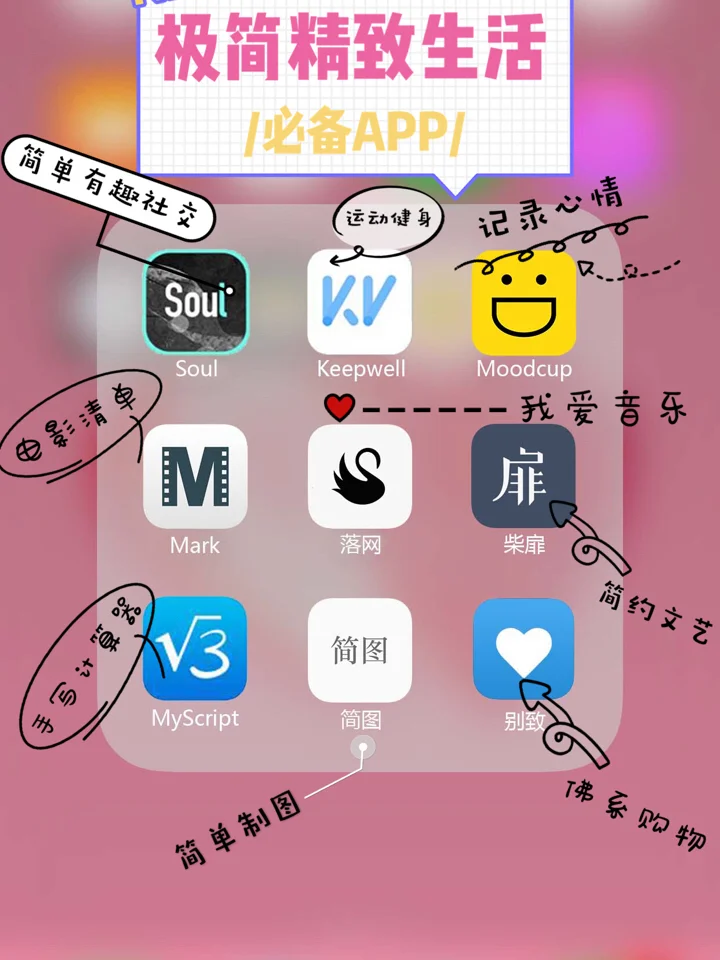 心灵相通的游戏_心灵相通游戏规则_心灵相通游戏题目