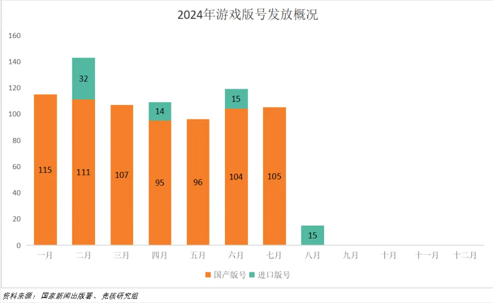 同幻想游戏网站_幻想网站游戏怎么玩_幻想网络