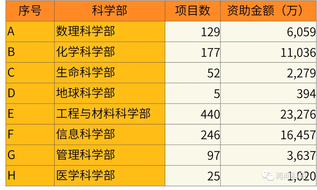 湖南大学软工专硕_湖南大学研究生软件工程_湖南大学软件工程硕士——南通