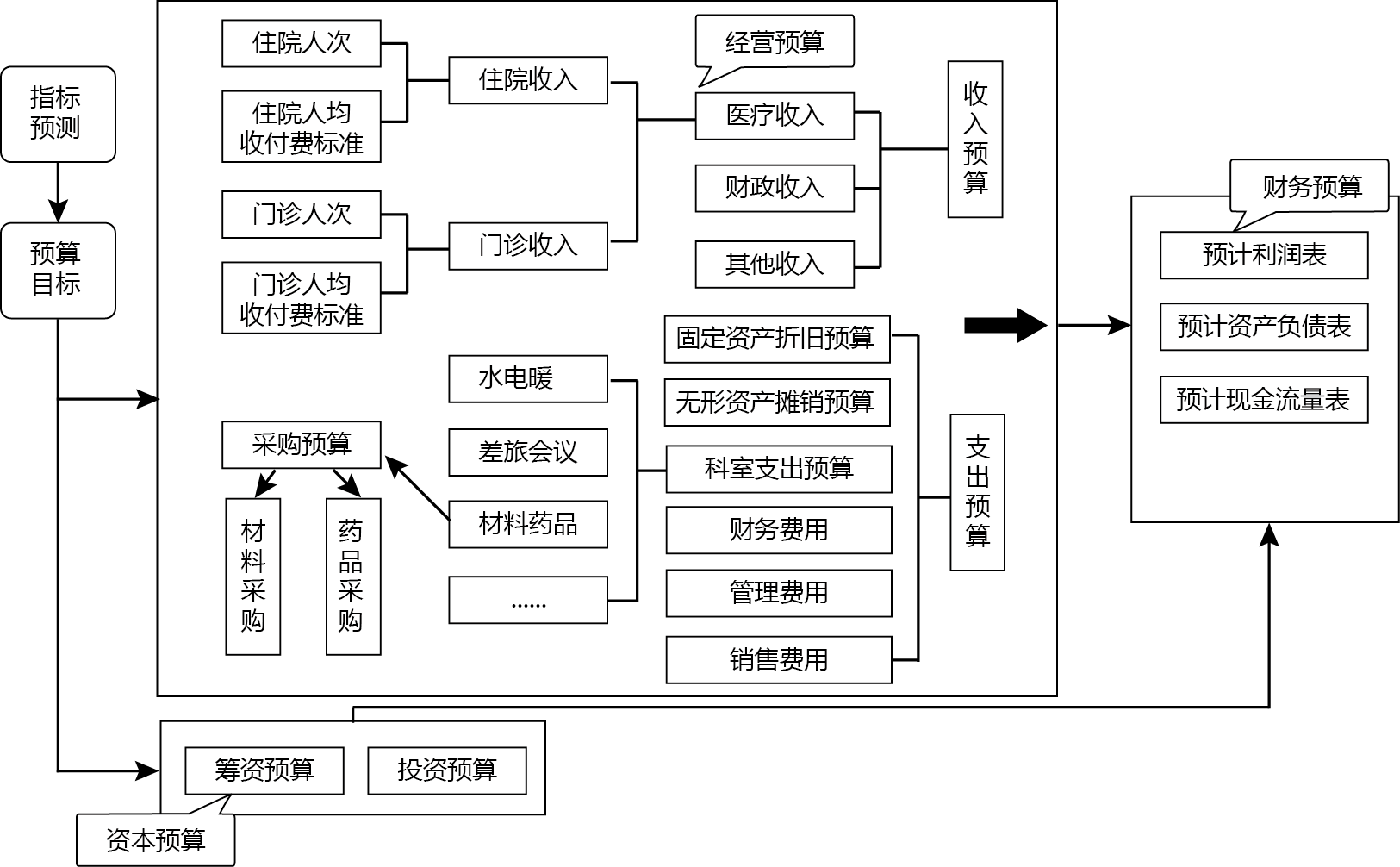 工程清单计价软件_清单计价软件下载_清单计价工程软件有哪些
