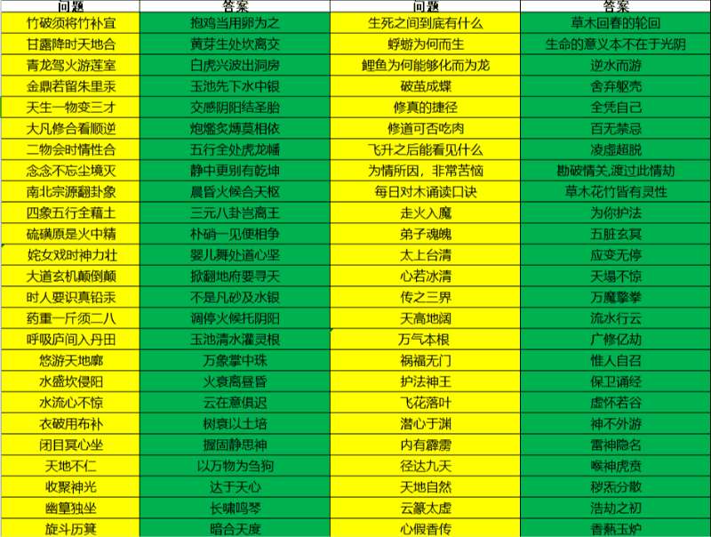 仙剑奇侠传手游ol_仙剑ol手游 剑仙攻略_仙剑手游攻略贴吧