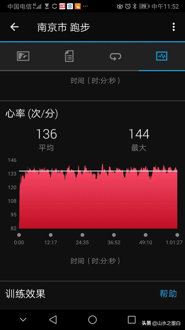 软件技术支持_软件支持技术有哪些_软件支持技术员