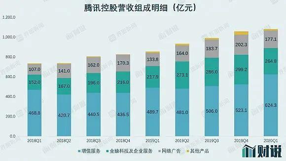 中国十大游戏公司排名_排名游戏公司中国有几家_游戏公司国内排名