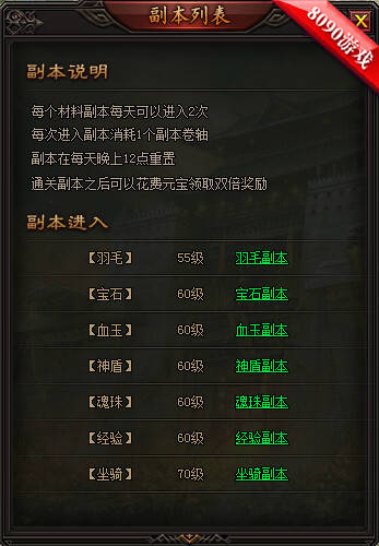 怒天神尊是谁_焚天之怒手游天尊价格_怒天神尊为什么恨须弥