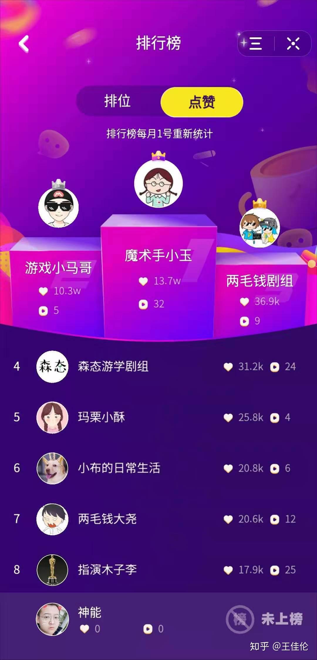 什么软件制作游戏视频_制作游戏软件视频_制作游戏视频软件app