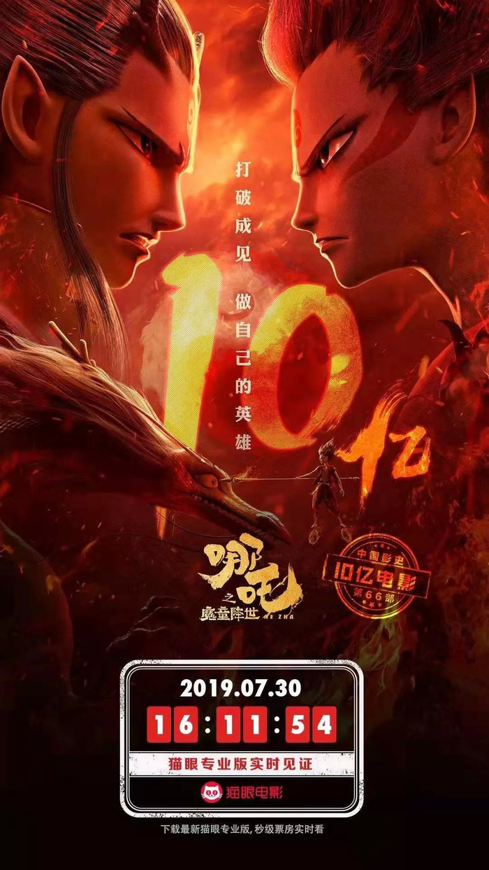 票房前十的动漫_排行票房动漫榜国产电影_国产动漫票房排行榜