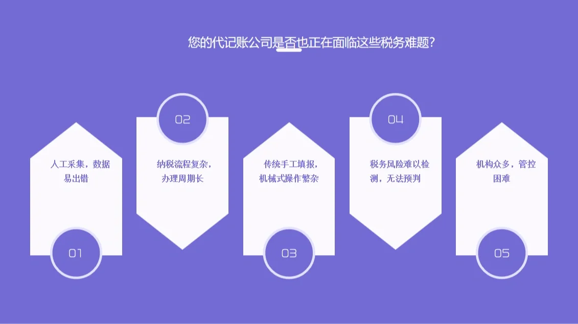 浪潮税控软件_浪潮税务软件_浪潮税控开票软件