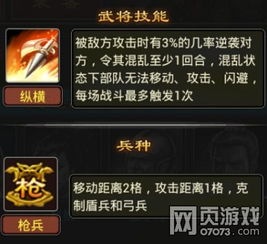 七雄争霸手游头像,彰显个性，助力战力提升