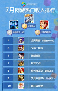 25d客户端网游排行榜,经典与创新并存