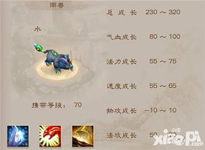问道手游雷怪好么,法攻巅峰，值得培养的宠物