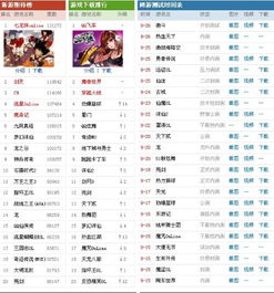 网游搜索排行榜2016,2000年到2008年网游列表