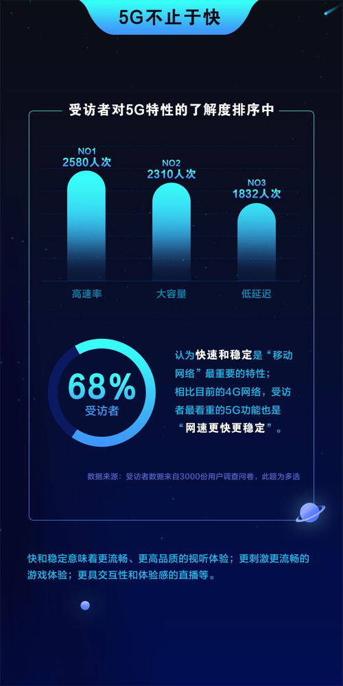 天天5g影院永久免费观看,天天5G影院——永久免费观看的影视天堂