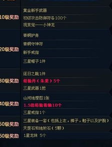 完美世界国际版新手卡,轻松开启你的冒险之旅