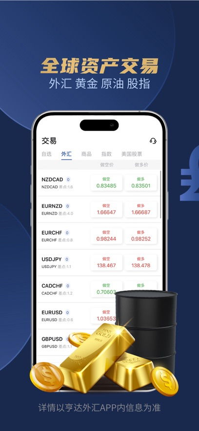 外汇平台app下载,轻松开启您的外汇交易之旅