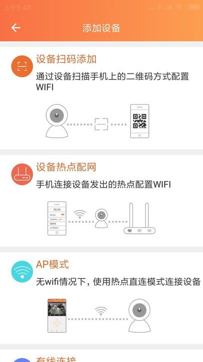 万能摄像头监控软件app,丕噩賲賱氐赗乇爻賰爻胤賷夭hd