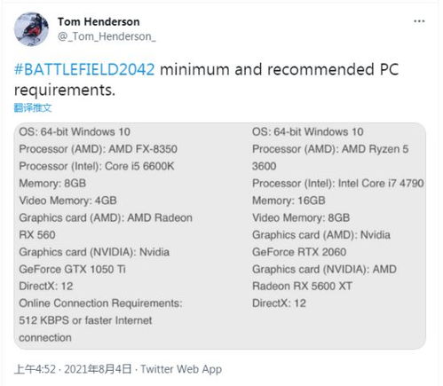 推特博主,推特博主带你了解最新资讯
