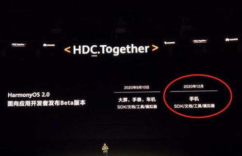鸿蒙系统算安卓区吗,构建全新生态圈