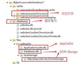 安卓系统webview更新是啥,功能升级与系统兼容性优化解析