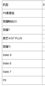 安卓安全模式重置系统吗,安卓安全模式下的系统重置指南