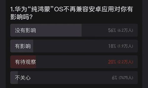 鸿蒙将不再兼容安卓系统,迈向自主生态新时代