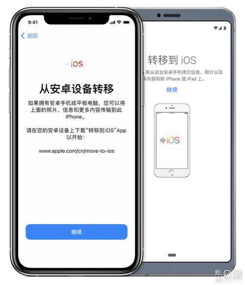 苹果传安卓系统数据失败,排查与解决常见问题指南