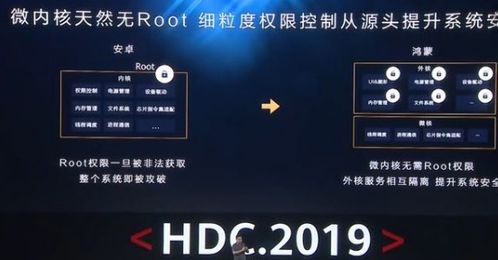 安卓系统鸿蒙哪个更流畅,谁更胜一筹？