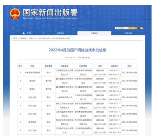 恢复游戏版号,市场迎来新机遇