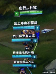 加名字游戏id,结合名字的个性游戏ID打造攻略