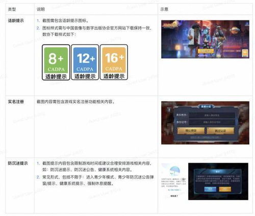 什么游戏防沉迷不管安卓,安卓游戏防沉迷限制的例外与应对策略