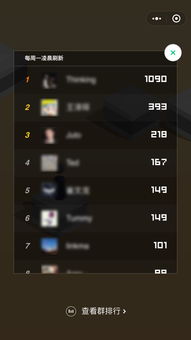 微信坑游戏,揭秘隐藏在娱乐背后的陷阱与攻略